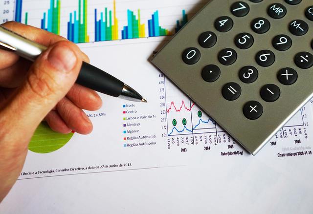financiële scan